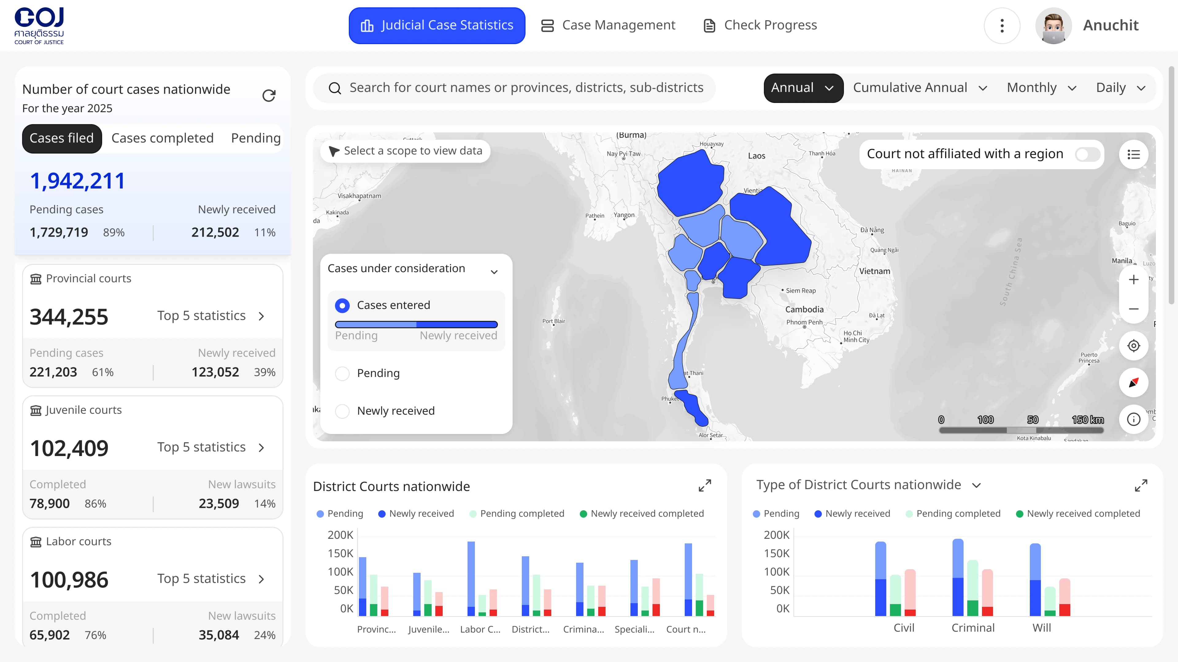 The Court Big Data dashboard: nationwide case statistics with a choropleth map of Thailand and charts broken down by court type.