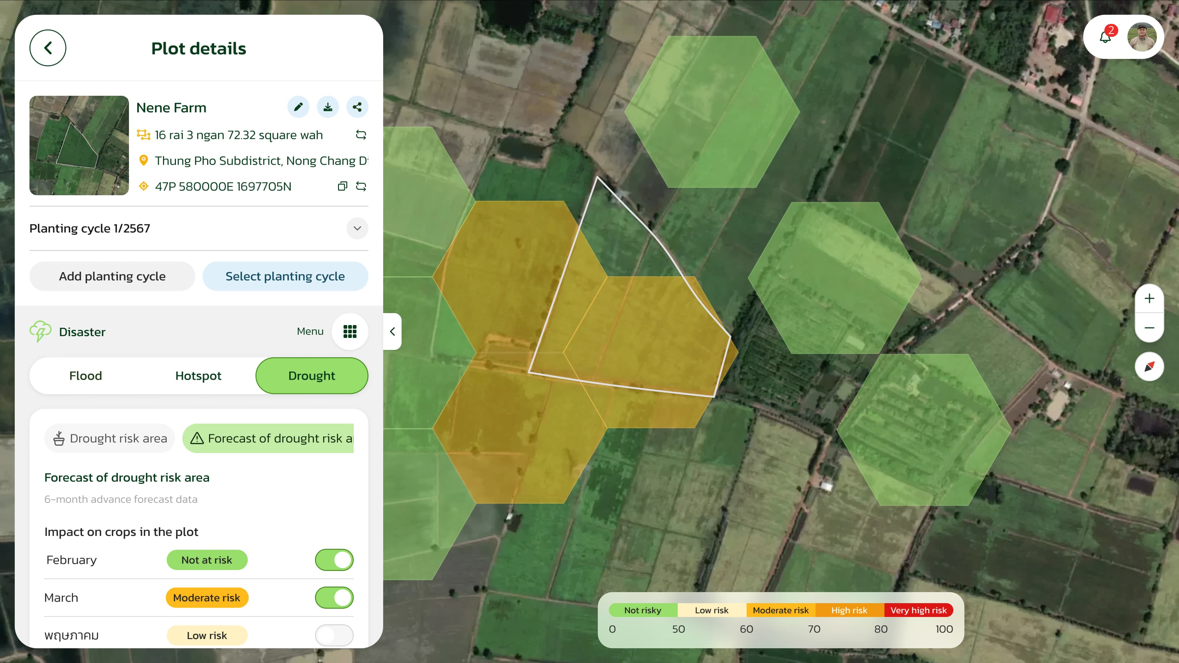 The Dragonfly plot view: drought-risk forecasting for a single farm parcel, with hexagonal risk cells over aerial imagery.
