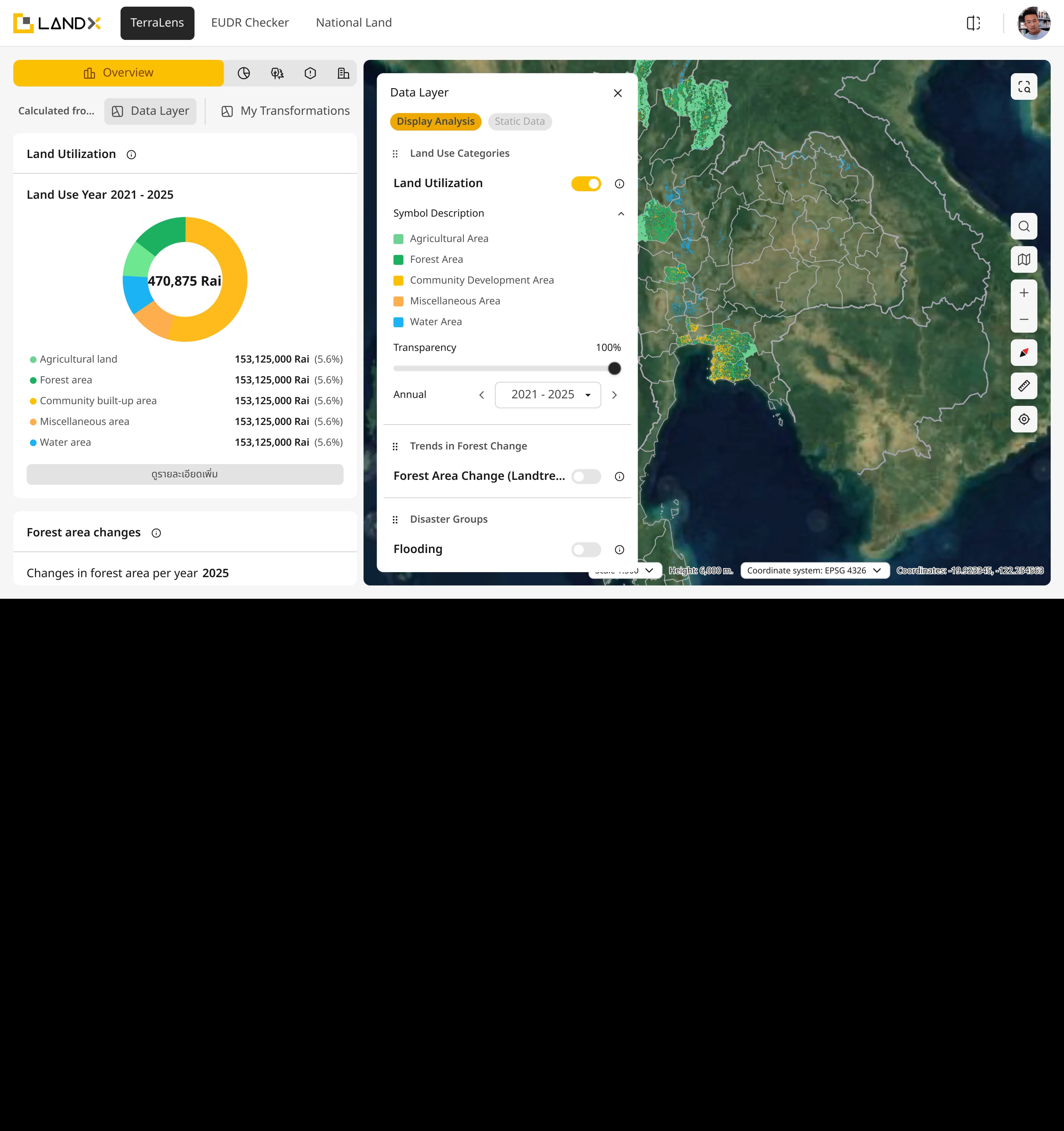 The LANDX overview: a land-use breakdown and forest-change figures beside a data-layer panel on a satellite map.