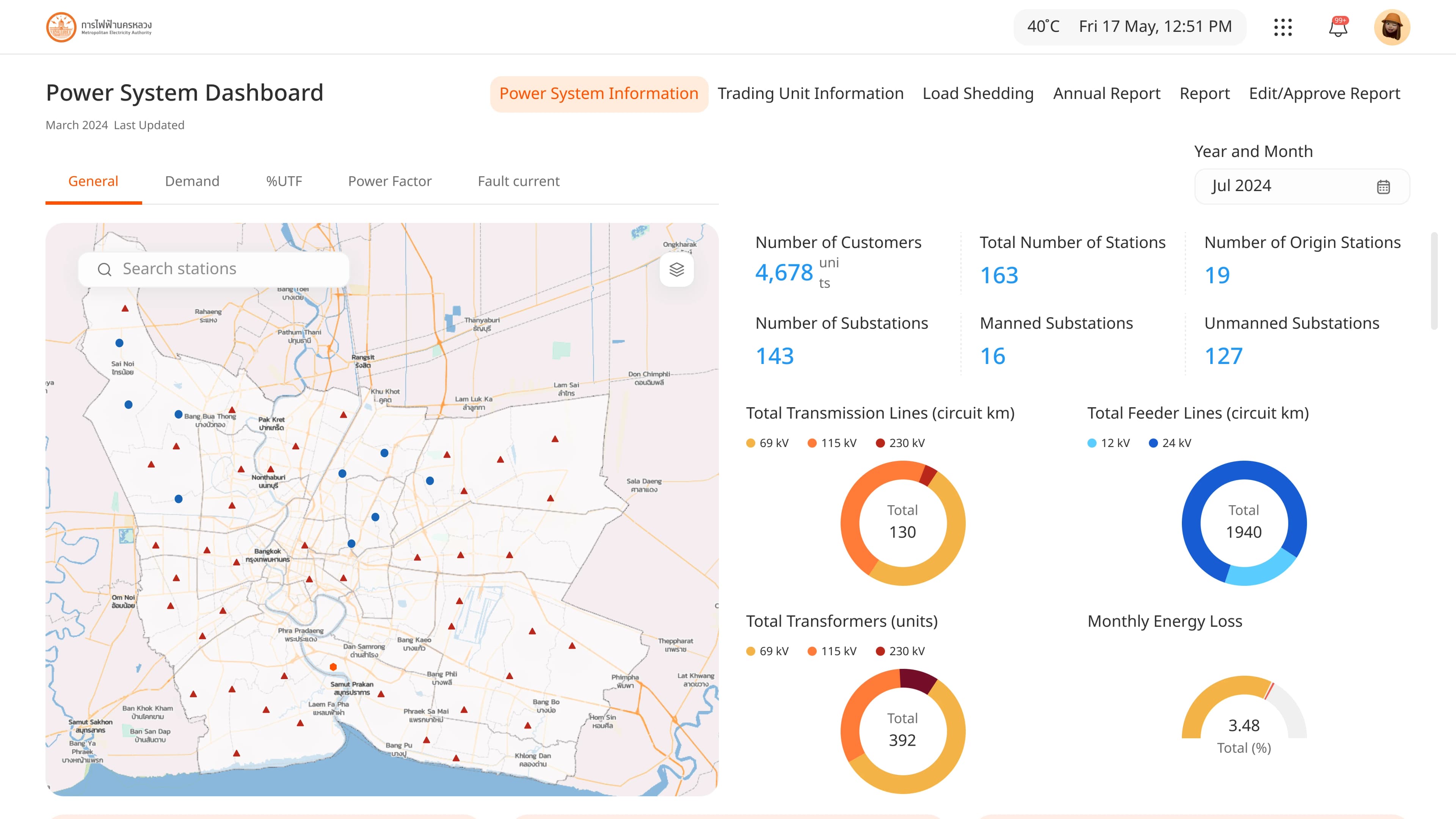 The MEA power system dashboard: a station map beside counts of customers, substations and transformers.